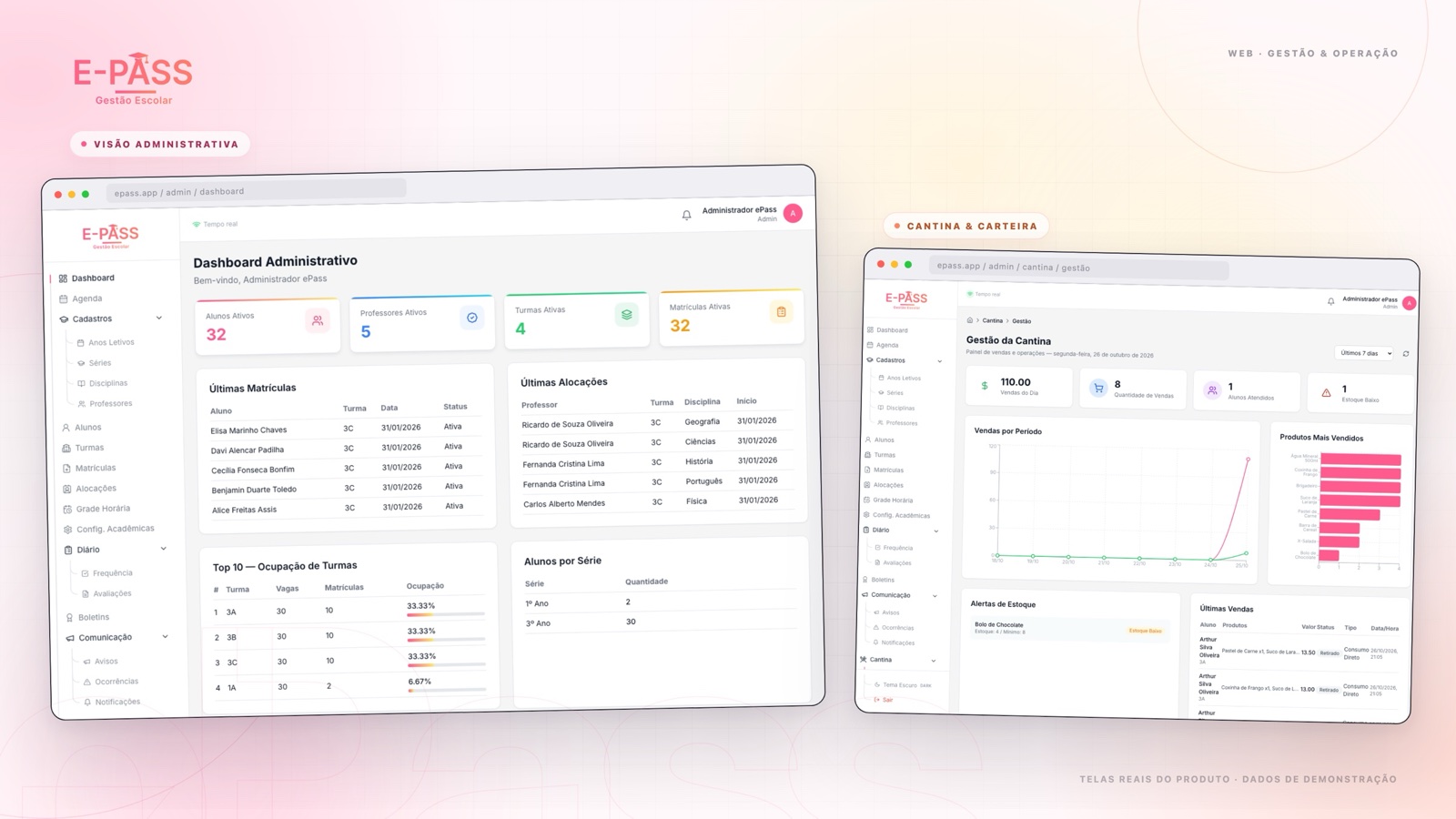 Dashboard web e painel da cantina do ePass, plataforma de gestão escolar